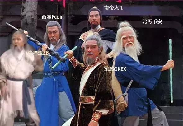 五绝华山论剑西毒,东邪西毒华山论剑五绝