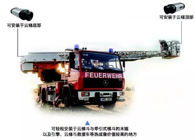 天铂热像仪,cbtec消防红外热像仪