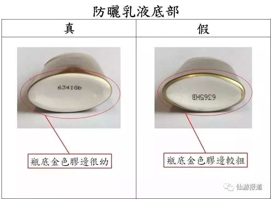 2018年香港曝光假药店,最近香港查获的假药有哪些