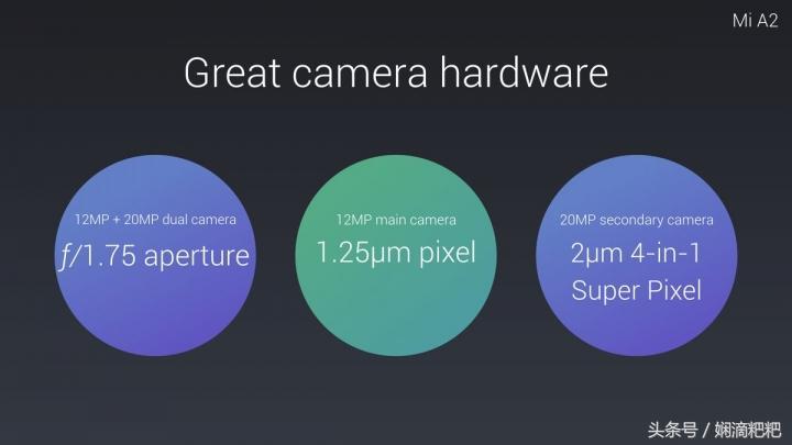 十分钟带你看完小米第一场西班牙全球发布会