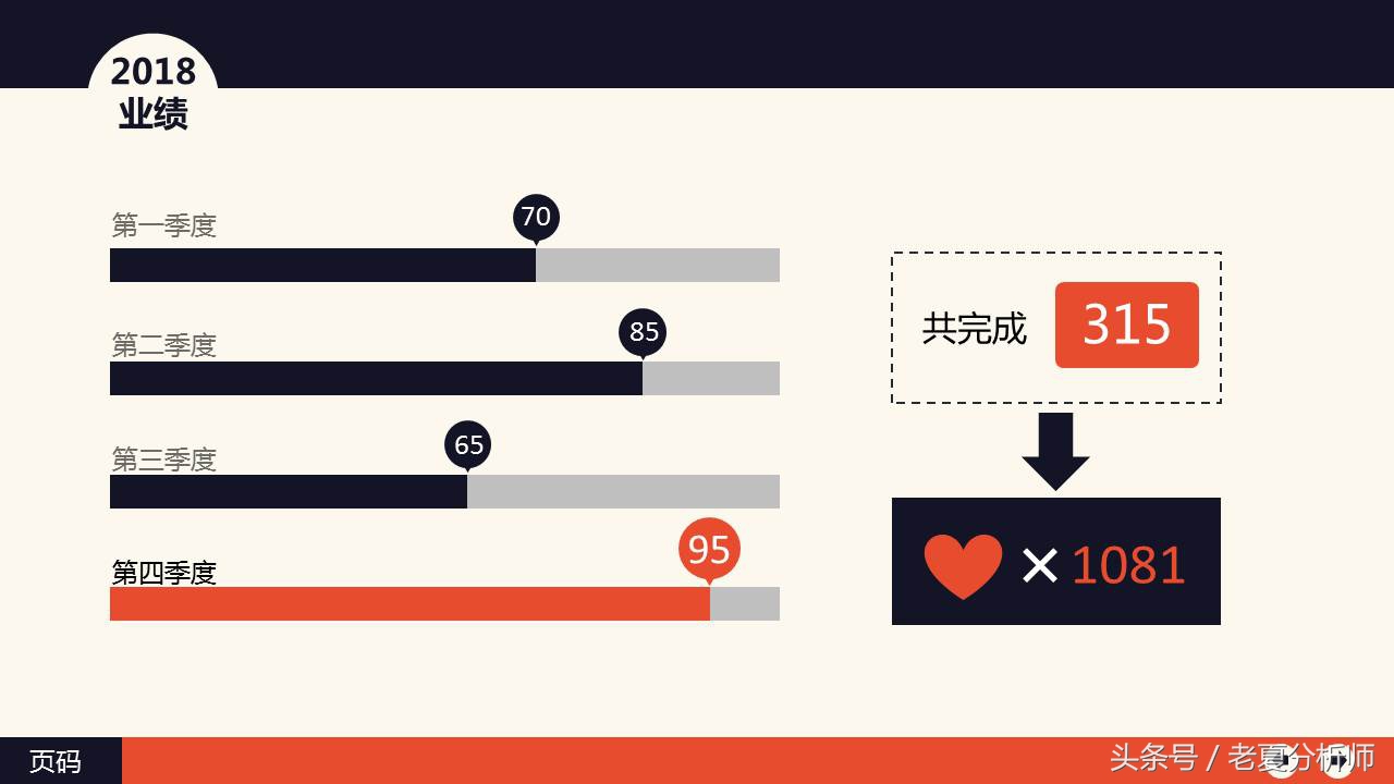 市场产品营销方案ppt模板下载,市场营销策划PPT