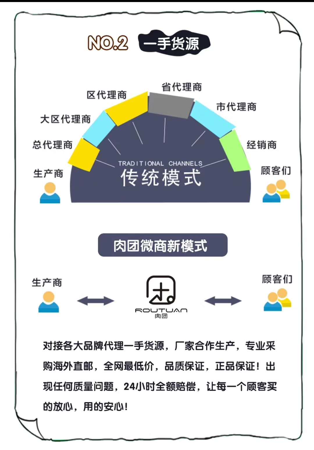 嫲嫲团靠谱吗是骗人的吗,嫲嫲团是正品吗