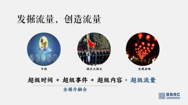 伟大品牌放声世界——从2018世界杯看流量运营与用户体验优化