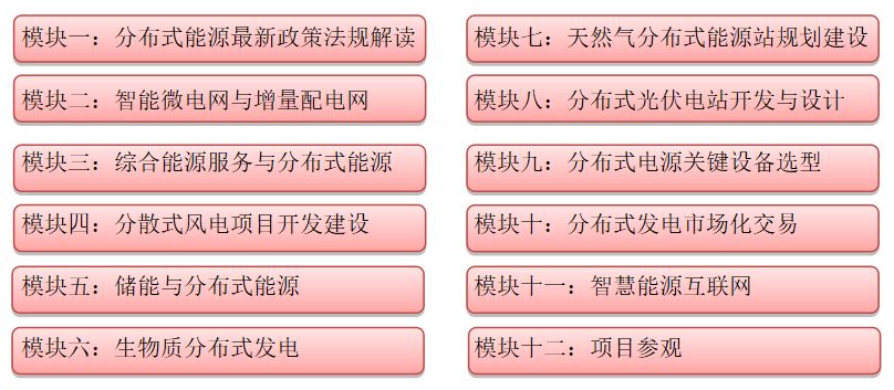 商学院4期,商学院第二期