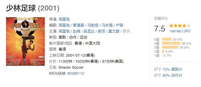 足球迷必看纪录片,足球迷必看的动漫