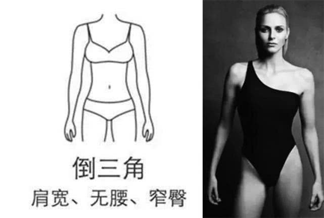微胖倒三角身材适合什么风格,肩宽倒三角身材怎么减肥
