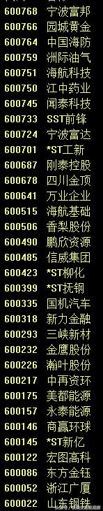 下周停牌的个股,下周停牌股票有哪些