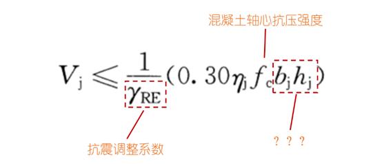 梁板柱施工视频教程,梁柱节点正确浇筑方法