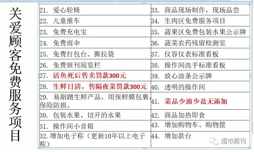 太原有没有胖东来,太原胖东来