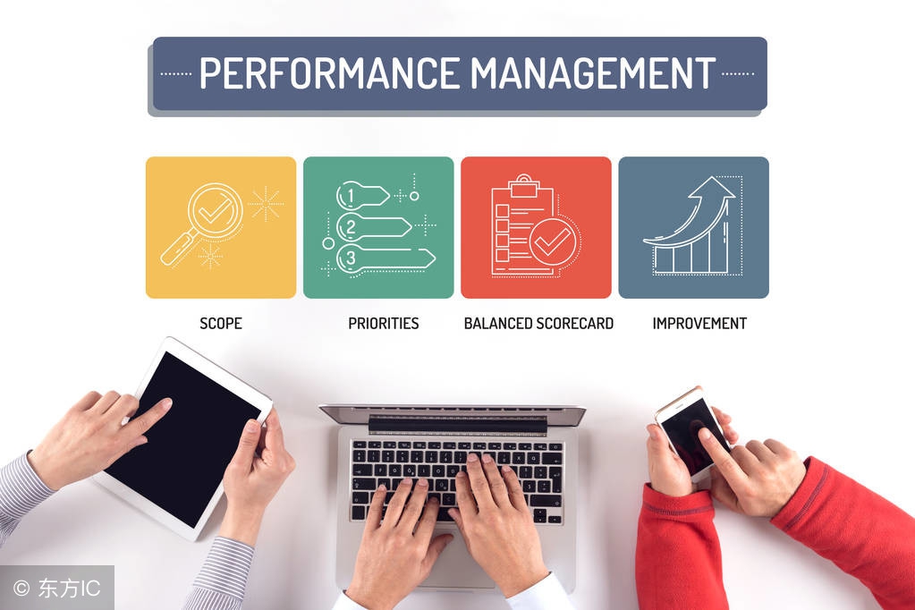 网站优化的思路有哪些方法呢,网站优化技巧和步骤是什么