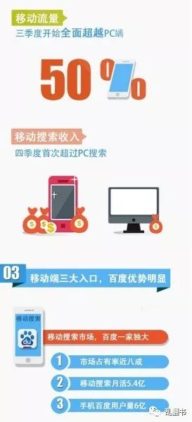 百度政治文化,百度文化在哪