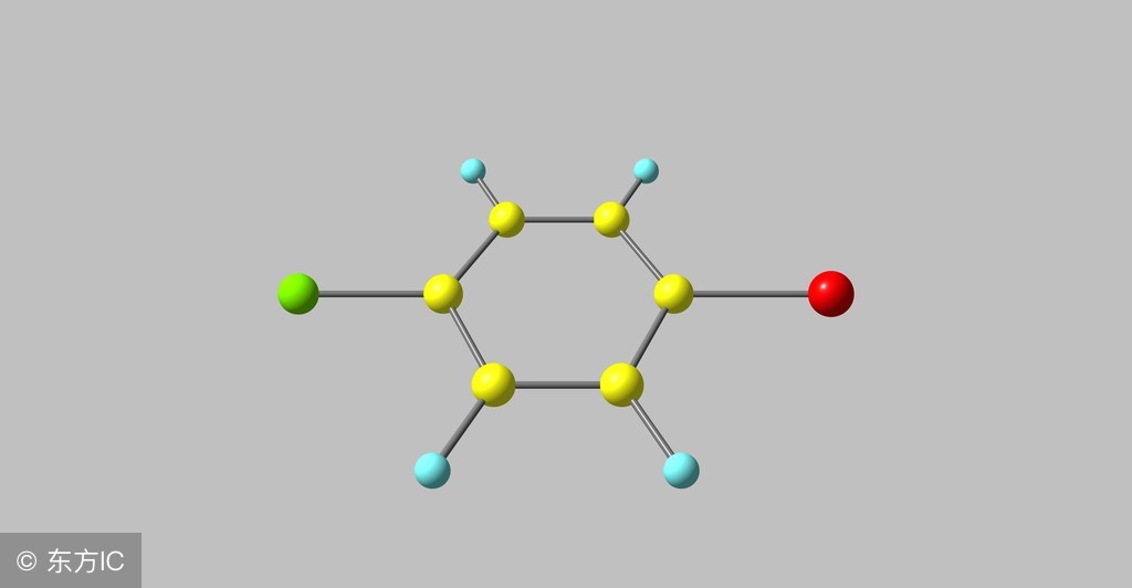 有机化学发展史,有机化学发展史带来的启发