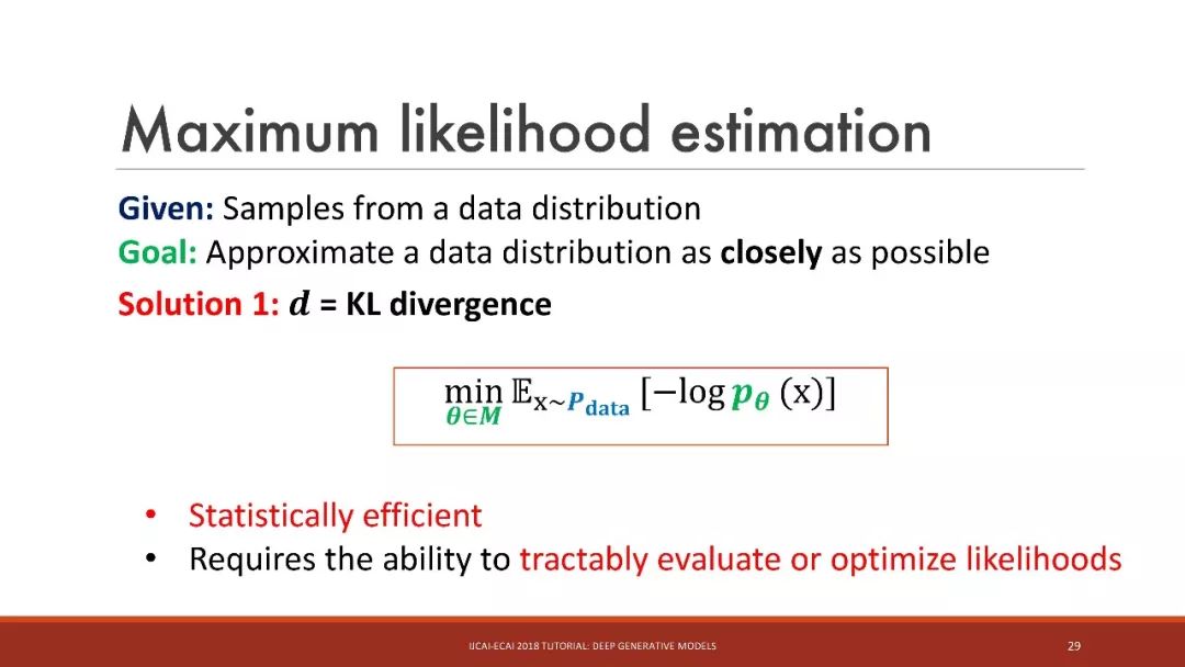 「干货」IJCAI：深入浅出讲解深度生成模型（115PPT）