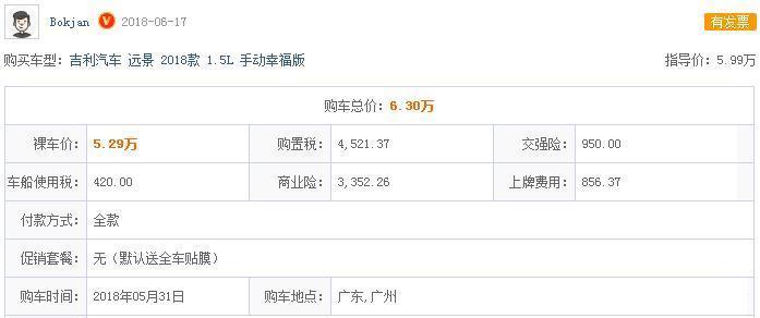 艾瑞泽51.5t和吉利远景怎么选择,奇瑞艾瑞泽5评测vs吉利远景