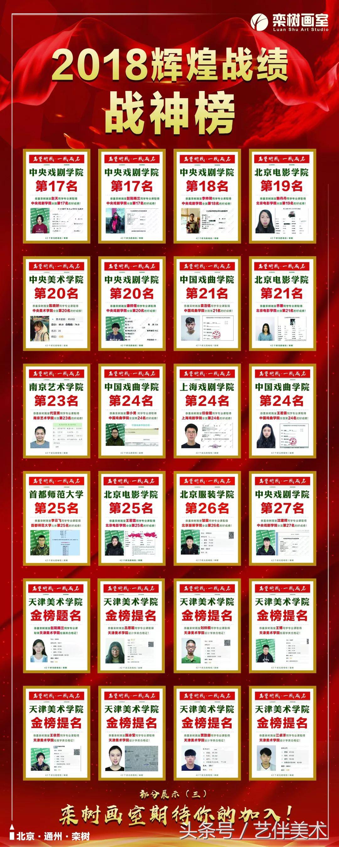 北京栾树画室基础教学,北京栾树画室坑人