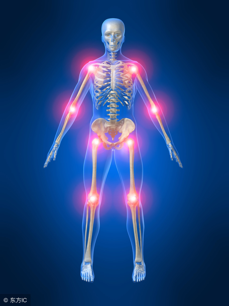 类风湿手腕肿胀疼痛该怎样消肿,如何缓解老人类风湿关节炎疼