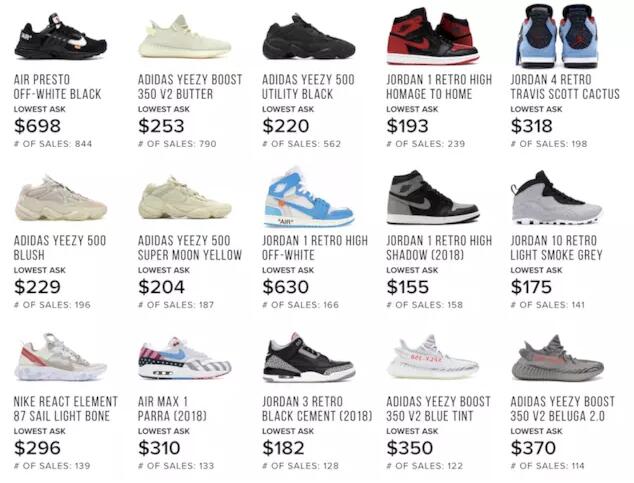 puma鞋很早以前的经典款,puma有几个经典鞋款