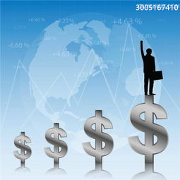 牧沐奇:外汇股票对比哪里赚钱一目了然