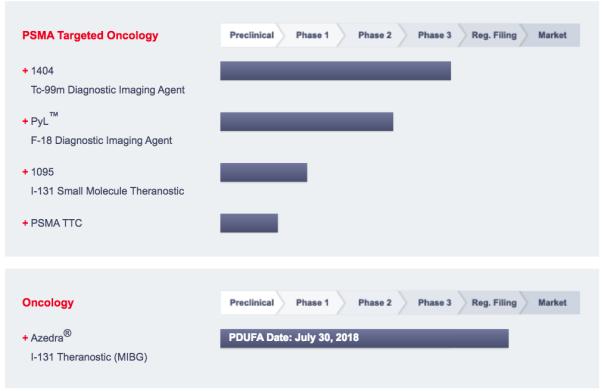 首款！罕见肾上腺肿瘤药物获FDA审批
