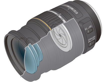 有趣的相机视频教程,佳能相机使用技巧大全