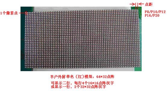 led显示屏光电基础知识,led显示屏内容修改教程