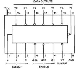 led显示屏知识完整教程,led显示屏维修教程大全