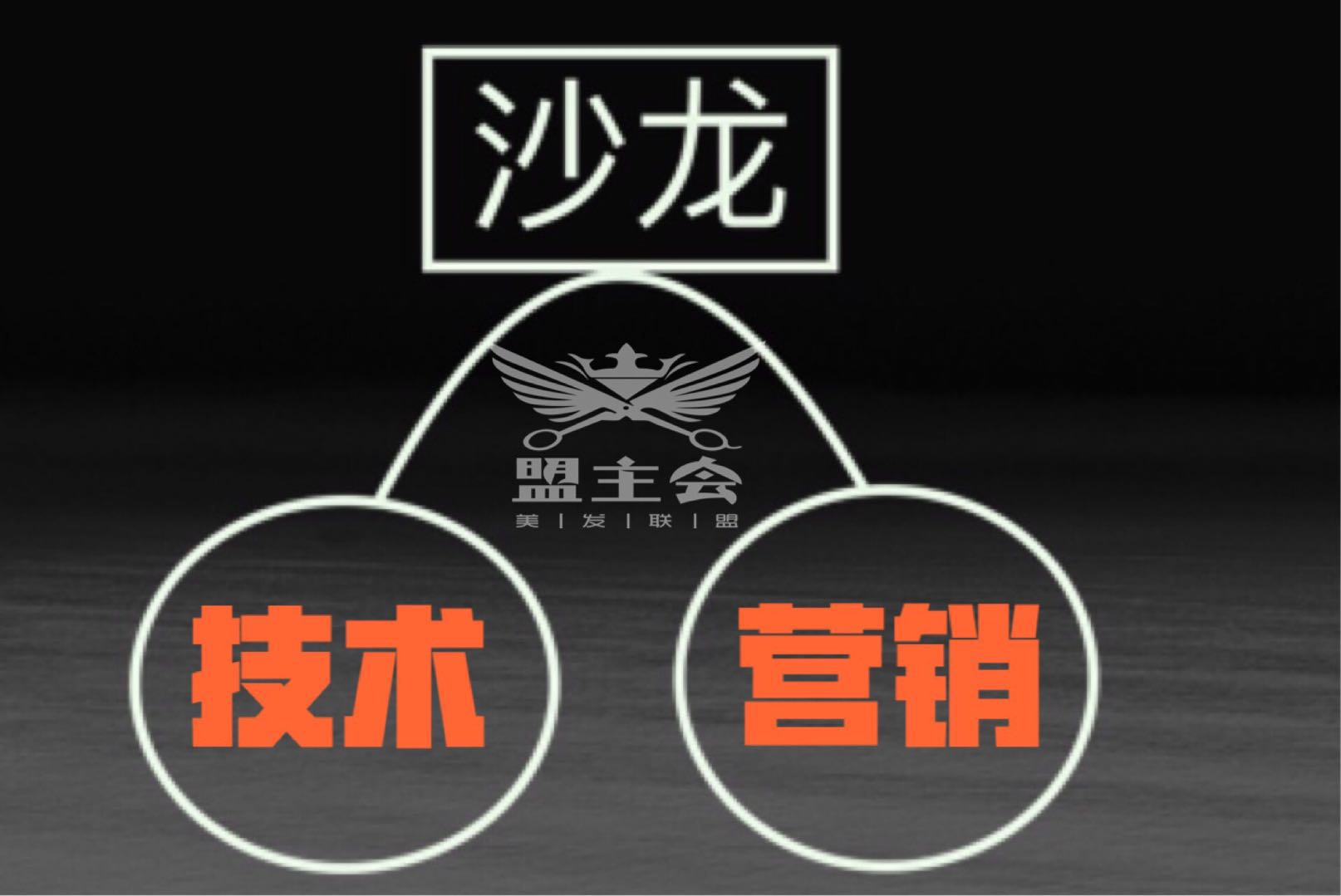 如何提高店里的业绩,如何提高老板的销售技巧