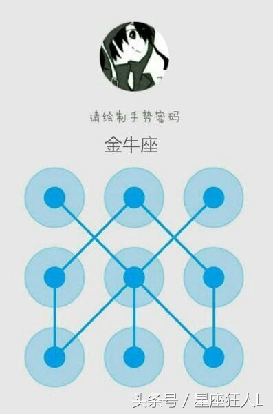 双鱼座星座手势密码图案,十二星座射手座手势密码