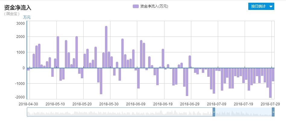 国资爆雷最新消息,p2p爆雷经侦调查