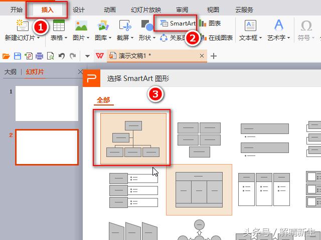 WPS、ppt、word中的组织结构图怎么画
