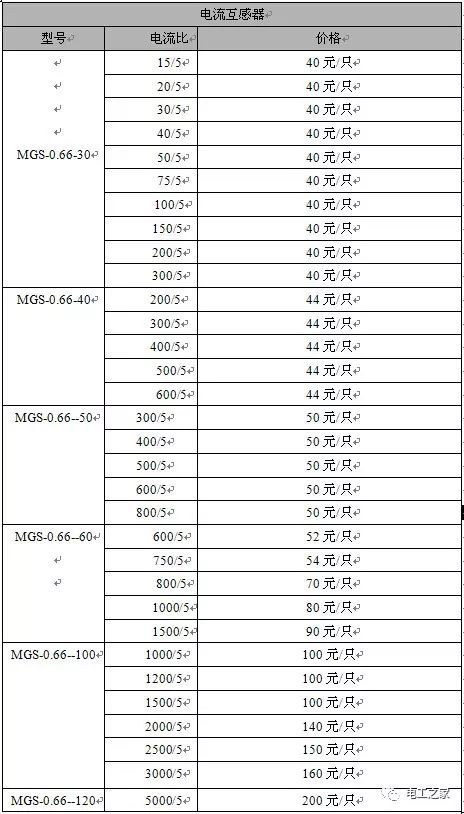 电流互感器接线图详细说明,德力西30型电流互感器380v接线图