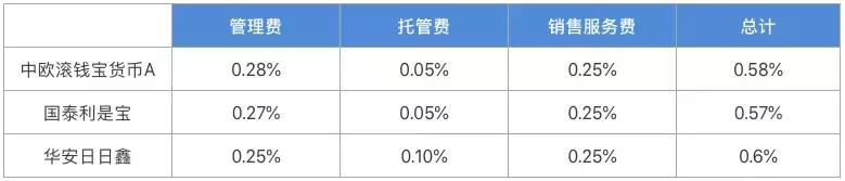 支付宝里的网商贷可靠吗,支付宝里的网商贷安全吗
