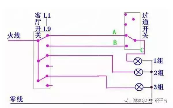 家装双控开关一般需要几个,家里装修好了双控开关怎么弄