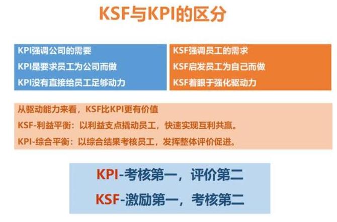 婚纱影楼目前面临的困难,婚纱摄影不满意怎么办