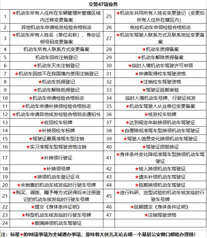 派出所综合服务大厅,全市首个派出所综合服务窗口揭牌