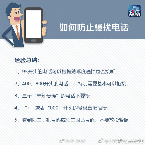 苹果手机怎么屏蔽骚扰短信,微信如何屏蔽垃圾短信和骚扰电话