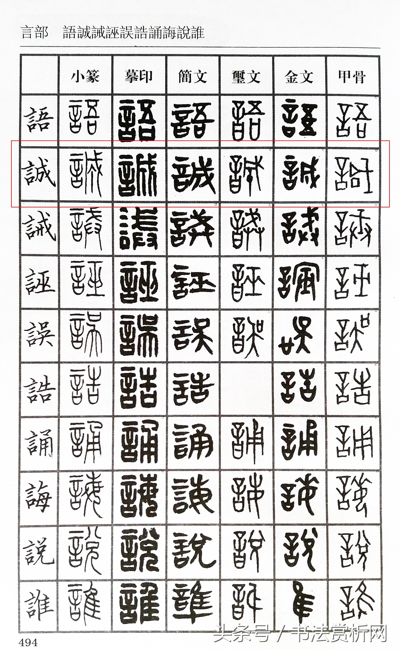 诚字硬笔书法练字,诚字的硬笔书法练习