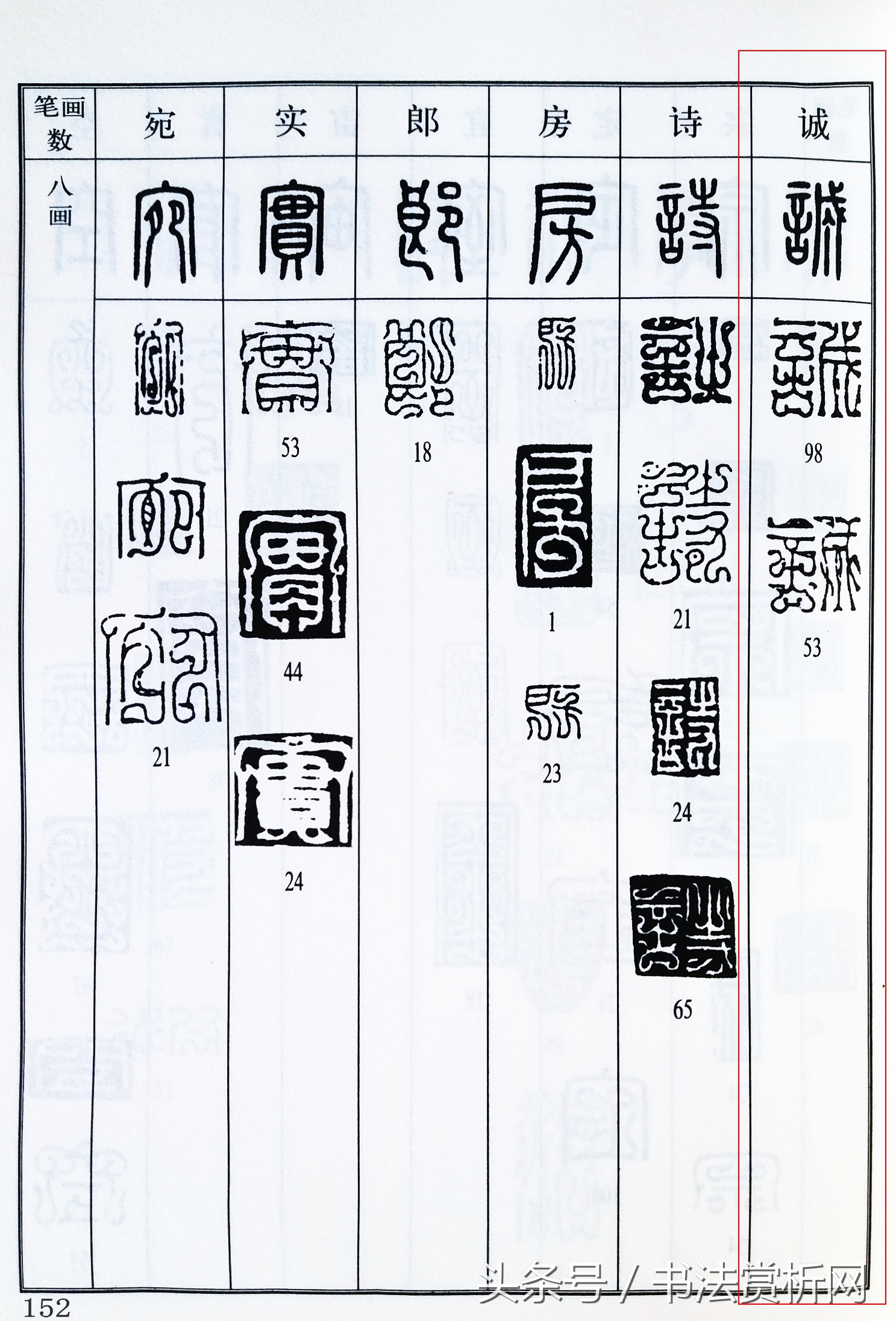 一日一字书法视频,一日一字硬笔书法