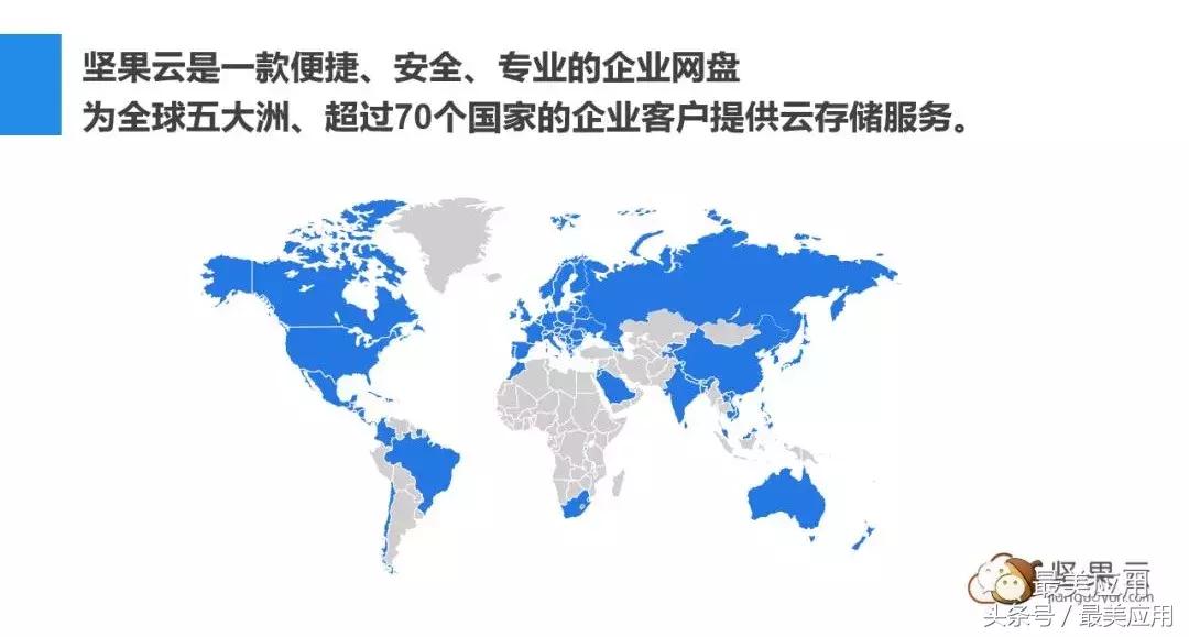 最美的应用app下载,坚果云下载速度200k