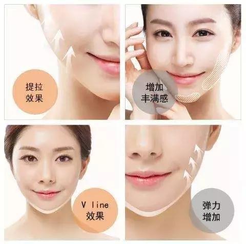 埋蛋白线有什么用,脸上埋蛋白小线真的紧致吗