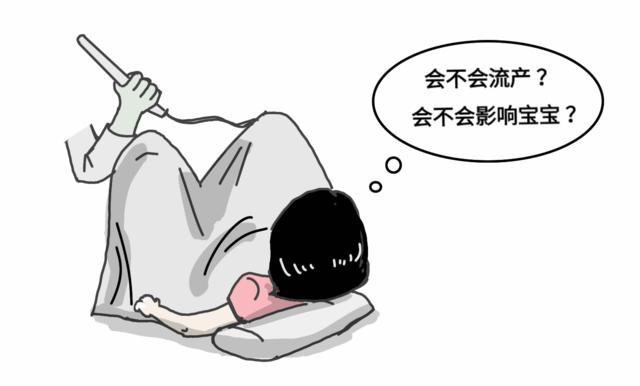 孕妈们为啥要做四维彩超,孕妇为什么要做泌尿系统彩超检查