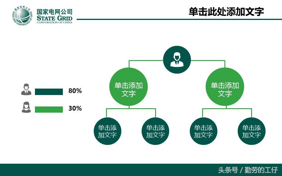 宸ヤ綔鍩硅璇句欢ppt,宸ヤ綔鍩硅鎬荤粨ppt妯℃澘
