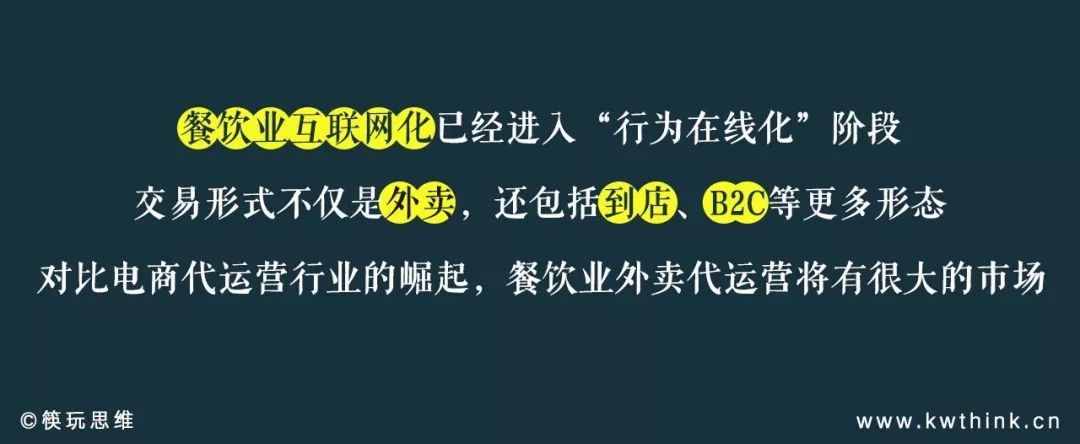 外卖代运营行业快速开拓市场,外卖代运营公司有发展前景吗