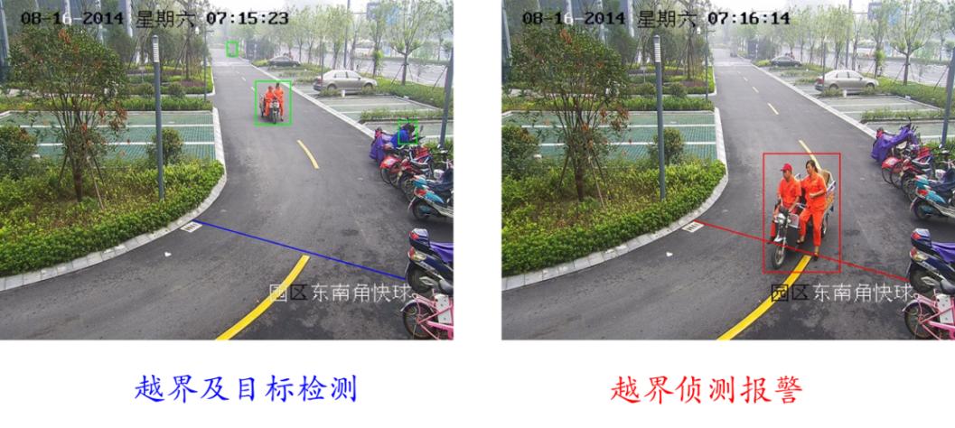 海康威视3g144怎么样,海康视频监控4.0平台接入培训教程