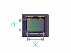 如何调整佳能单反相机参数设置,佳能单反相机基本使用教程