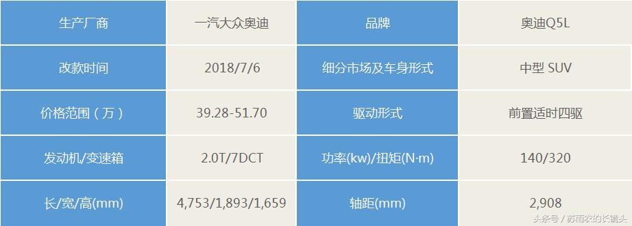 新能源车自主品牌suv,续航能力最强新能源合资suv