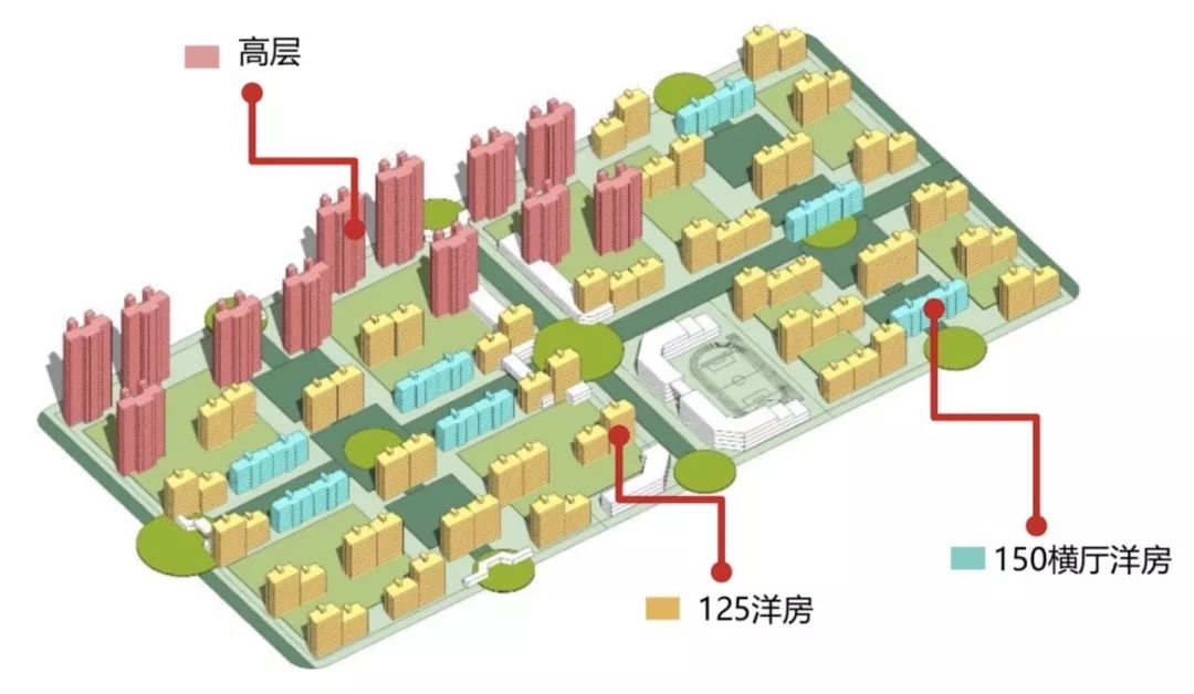 城建大学旁纯新盘曝光！30万㎡英伦社区，自带330米商街，还有V-mall“盒子”