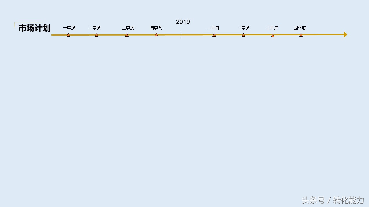 营销策划方案ppt新手,营销策划方案ppt制作