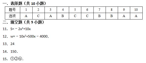 九年级数学实际问题与二次函数,二次函数解决实际问题教学反思