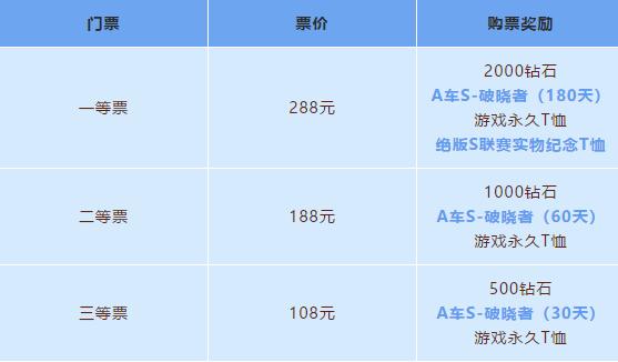 张杰郑州演唱会门票加票开售,张杰演唱会门票免费送